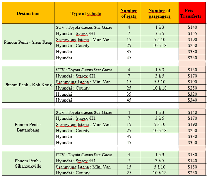 Tarif en fonction de la durée, du programme ici